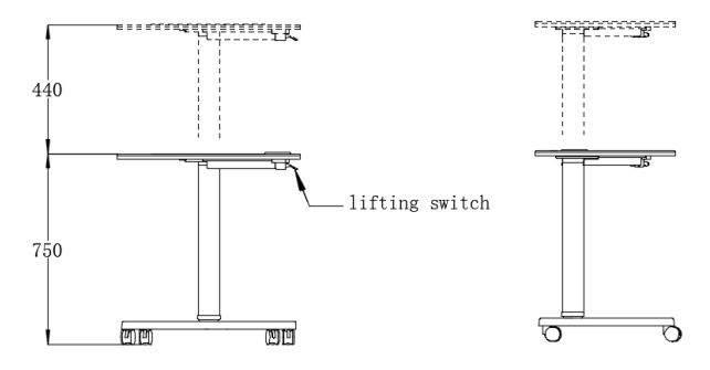 Structure chart